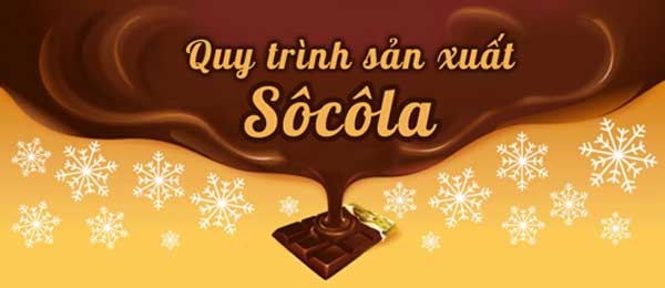 Quy trình sản xuất Socola