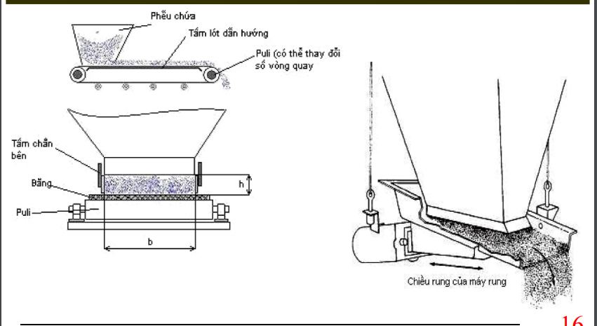 Băng Định Lượng