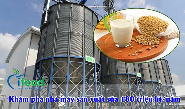 Khám phá nhà máy sản xuất sữa đậu nành 180 triệu lít/năm